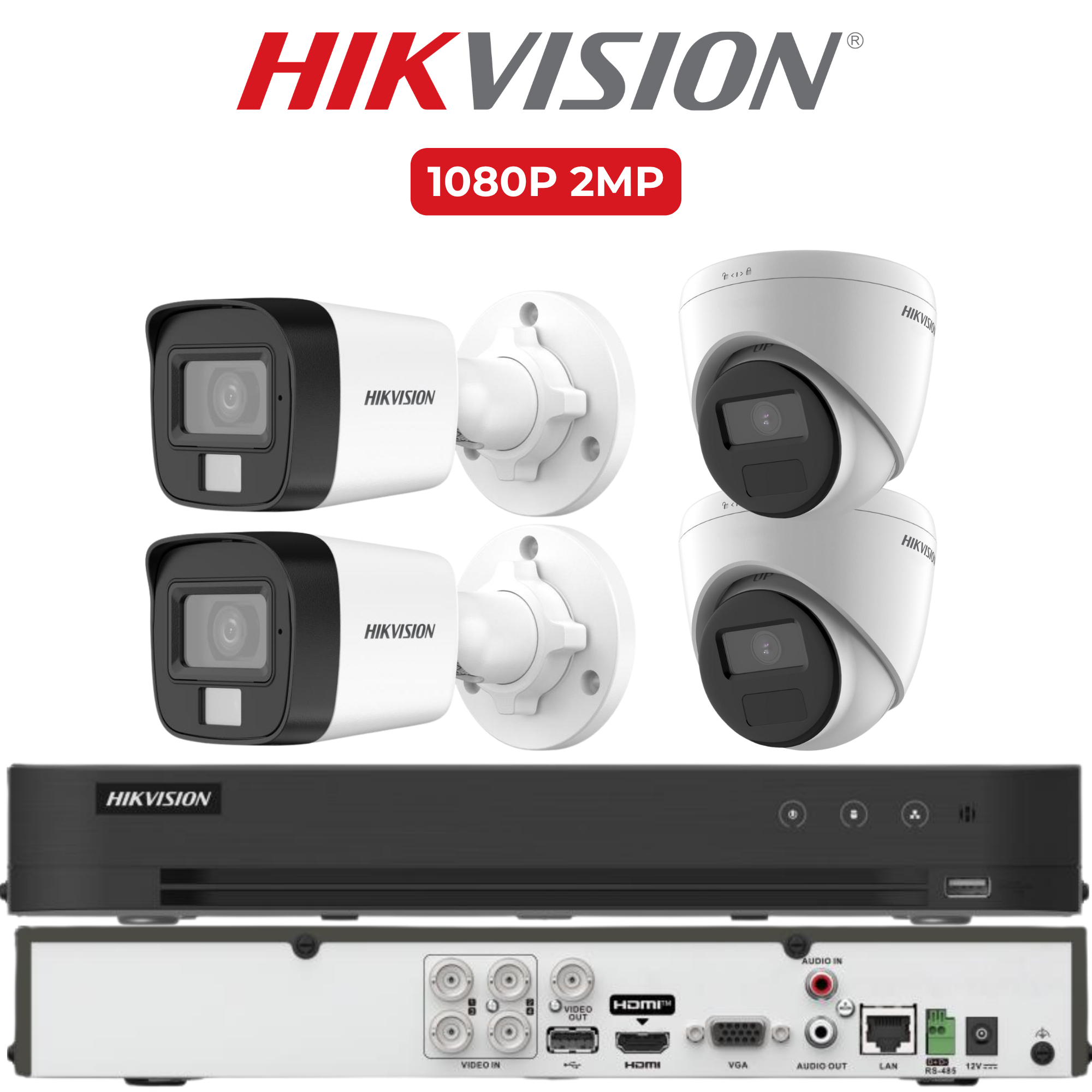 Paket Hikvision 4 Kamera